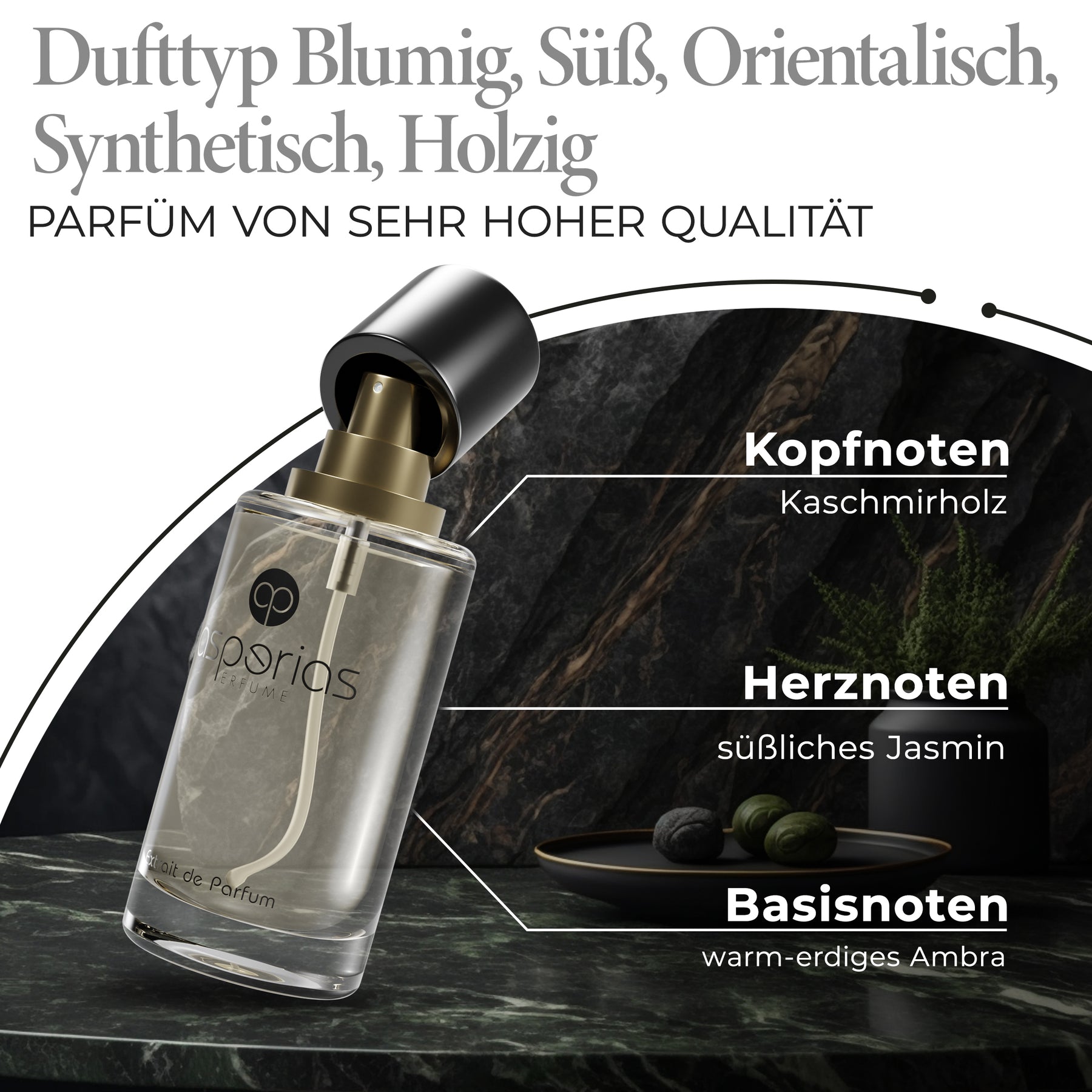 Asperias Duftliste 2022 Pdf