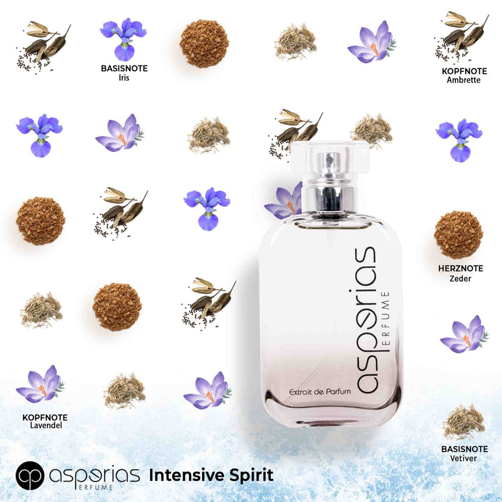 Asperias Men 124 | Intensive Spirit