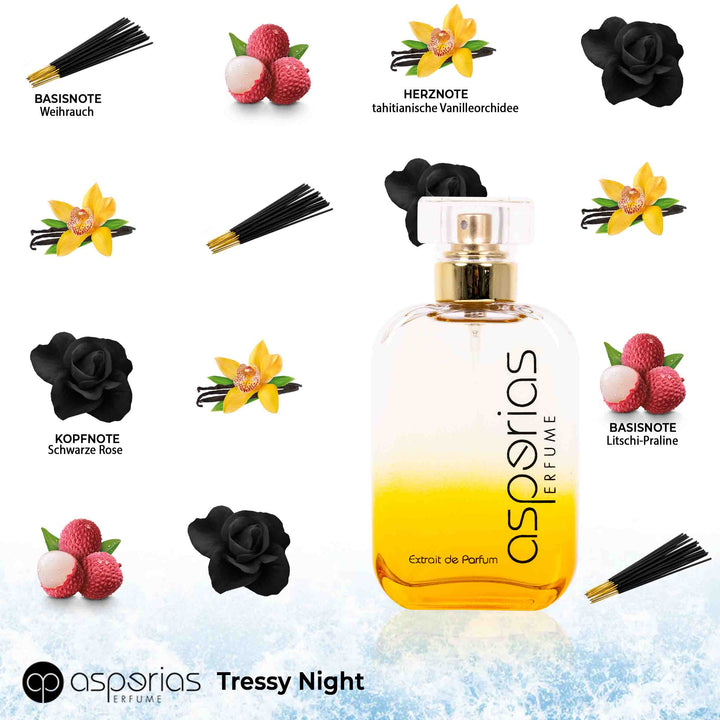 Asperias Women 192 | Tressy Night